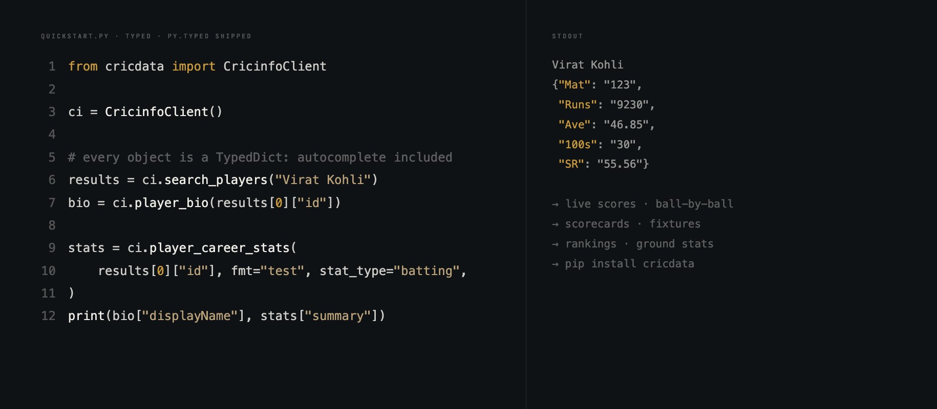 Code capture: cricdata's typed Python client searching a player, fetching career stats, and printing a summary dict